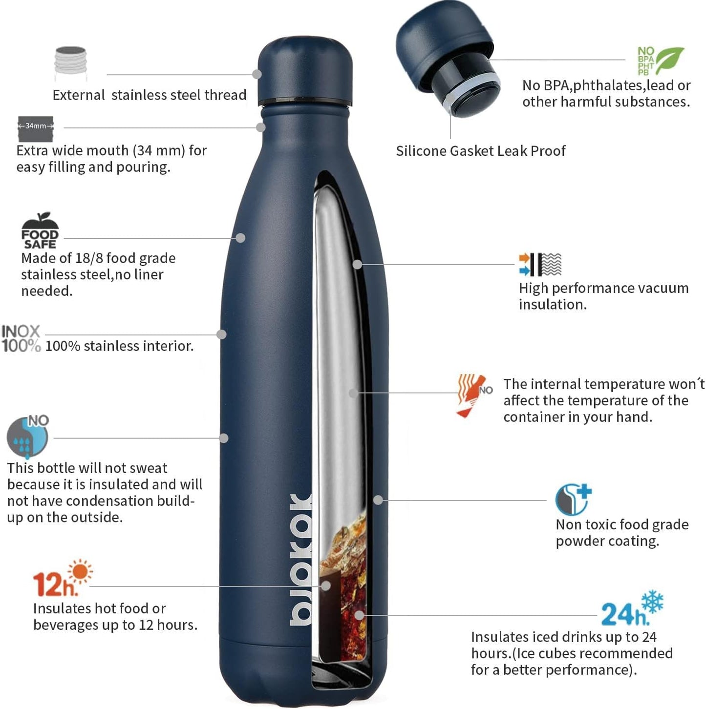 25 oz Insulated Stainless Steel Water Bottle, Metal Sports Flask | Double Wall Vacuum, Leak Proof, Keeps Hot/Cold, BPA Free, Dishwasher Safe, Cupholder Friendly, Travel, Lake Blue - Colors A