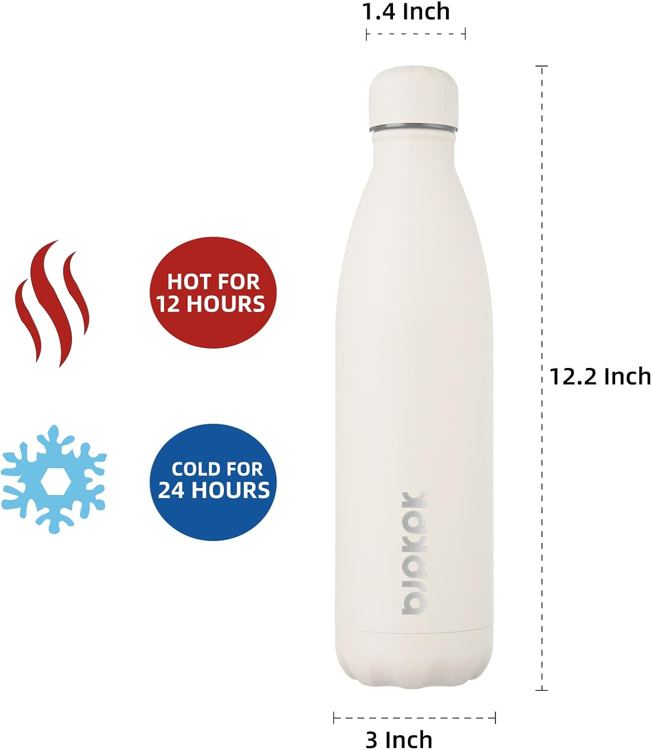 25 oz Insulated Stainless Steel Water Bottle, Metal Sports Flask | Double Wall Vacuum, Leak Proof, Keeps Hot/Cold, BPA Free, Dishwasher Safe, Cupholder Friendly, Travel, Lake Blue - Colors A