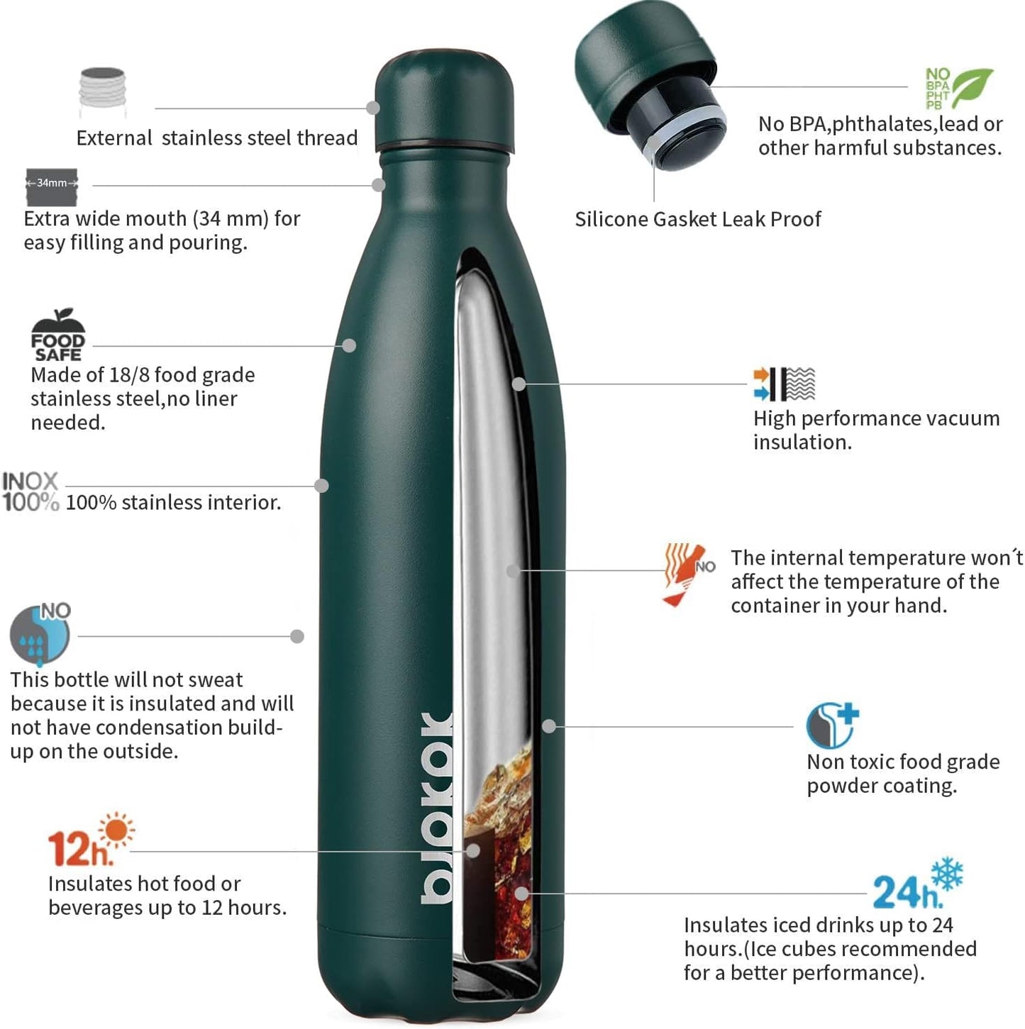 25 oz Insulated Stainless Steel Water Bottle, Metal Sports Flask | Double Wall Vacuum, Leak Proof, Keeps Hot/Cold, BPA Free, Dishwasher Safe, Cupholder Friendly, Travel, Lake Blue - Colors A