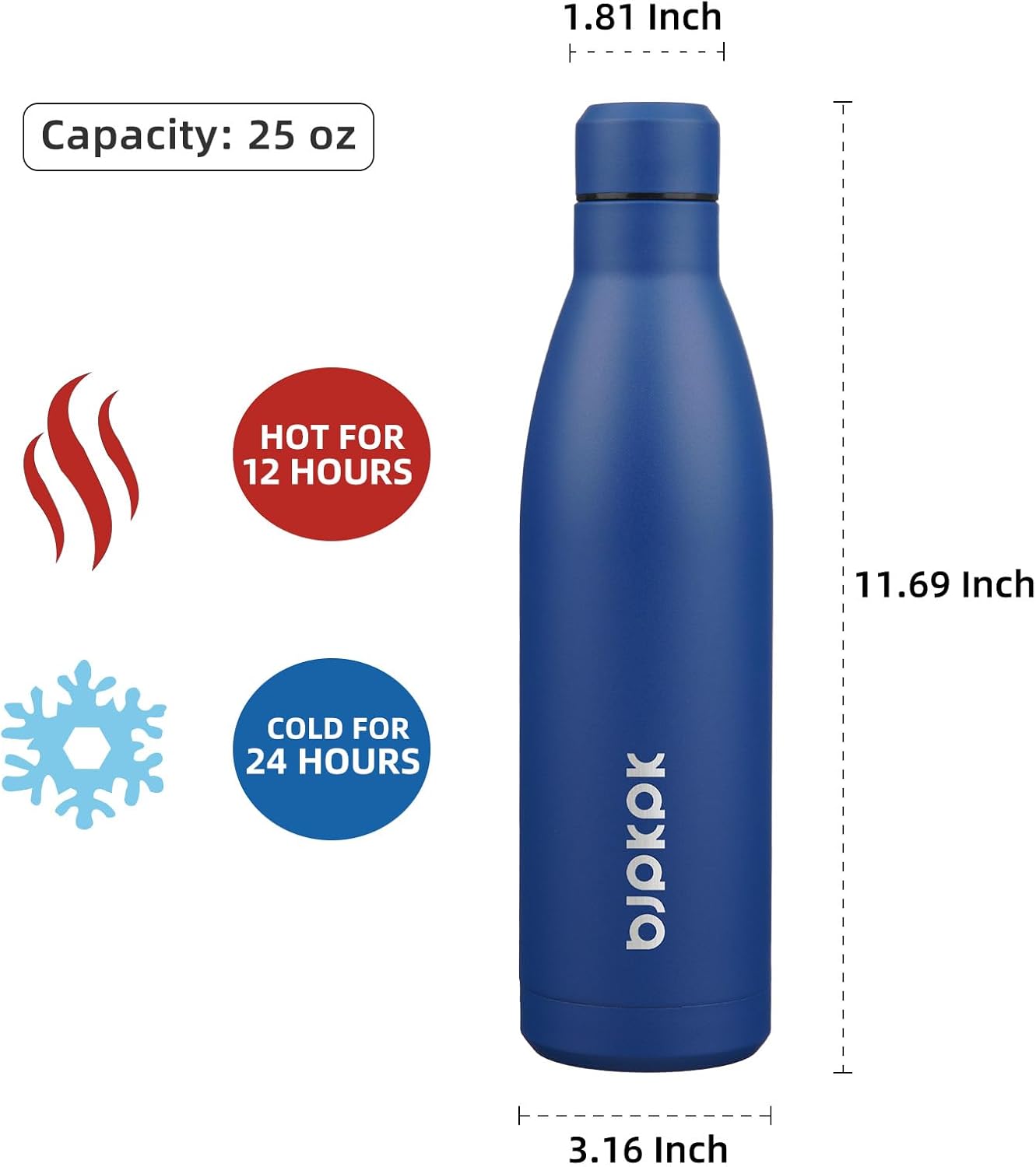 25 oz Insulated Stainless Steel Water Bottle, Metal Sports Flask | Double Wall Vacuum, Leak Proof, Keeps Hot/Cold, BPA Free, Dishwasher Safe, Cupholder Friendly, Travel, Lake Blue - Colors A