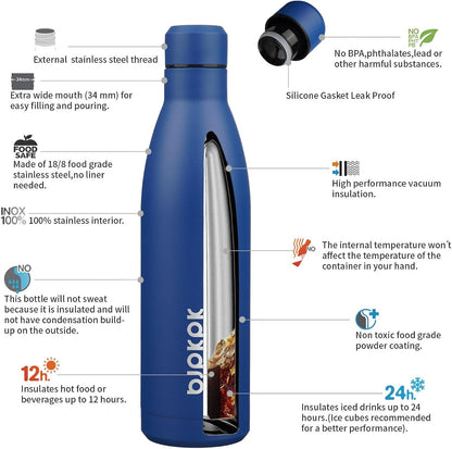 25 oz Insulated Stainless Steel Water Bottle, Metal Sports Flask | Double Wall Vacuum, Leak Proof, Keeps Hot/Cold, BPA Free, Dishwasher Safe, Cupholder Friendly, Travel, Lake Blue - Colors A