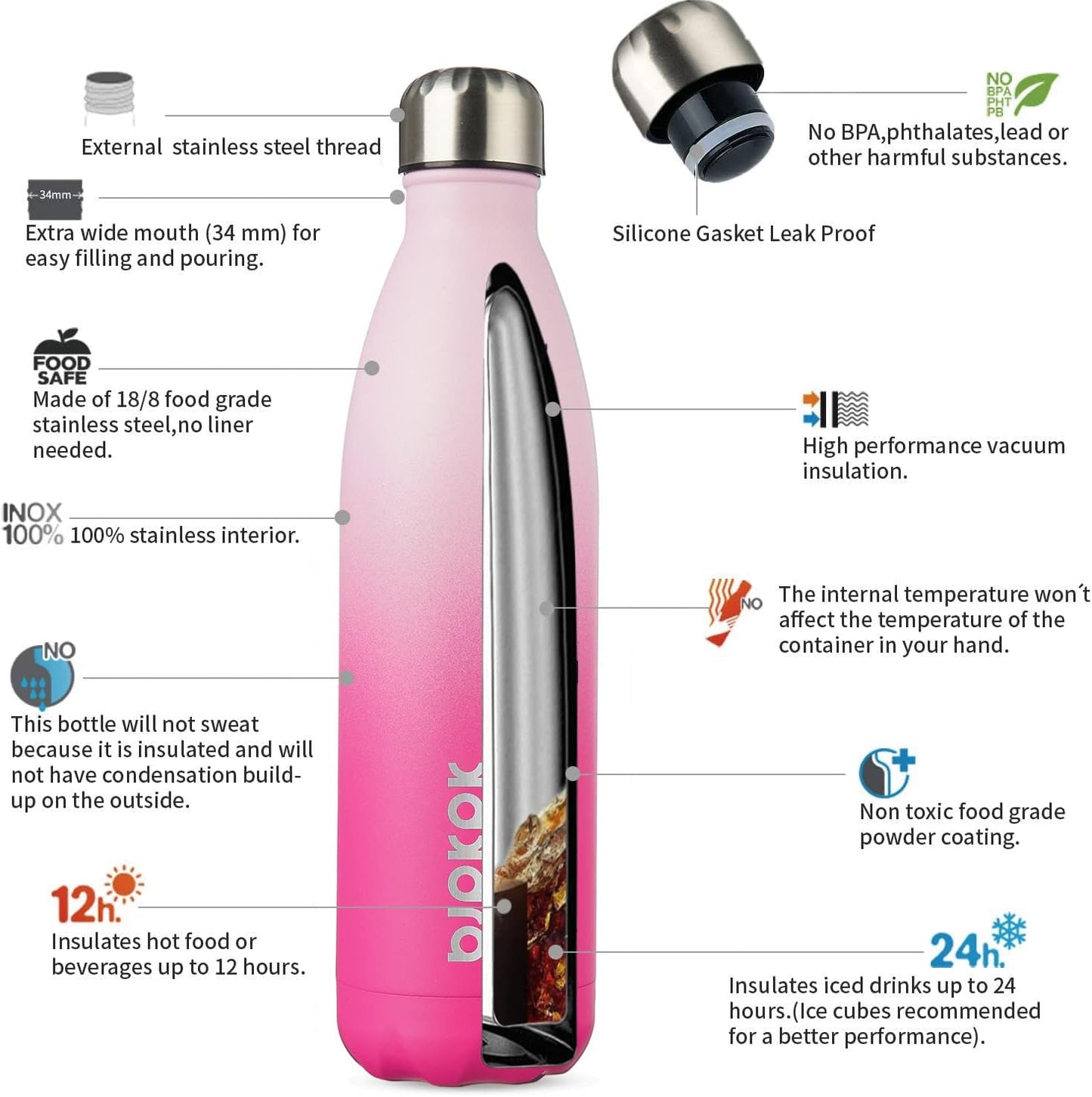 25 oz Insulated Stainless Steel Water Bottle, Metal Sports Flask | Double Wall Vacuum, Leak Proof, Keeps Hot/Cold, BPA Free, Dishwasher Safe, Cupholder Friendly, Travel, Lake Blue - Colors A