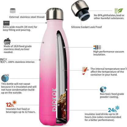 25 oz Insulated Stainless Steel Water Bottle, Metal Sports Flask | Double Wall Vacuum, Leak Proof, Keeps Hot/Cold, BPA Free, Dishwasher Safe, Cupholder Friendly, Travel, Lake Blue - Colors A