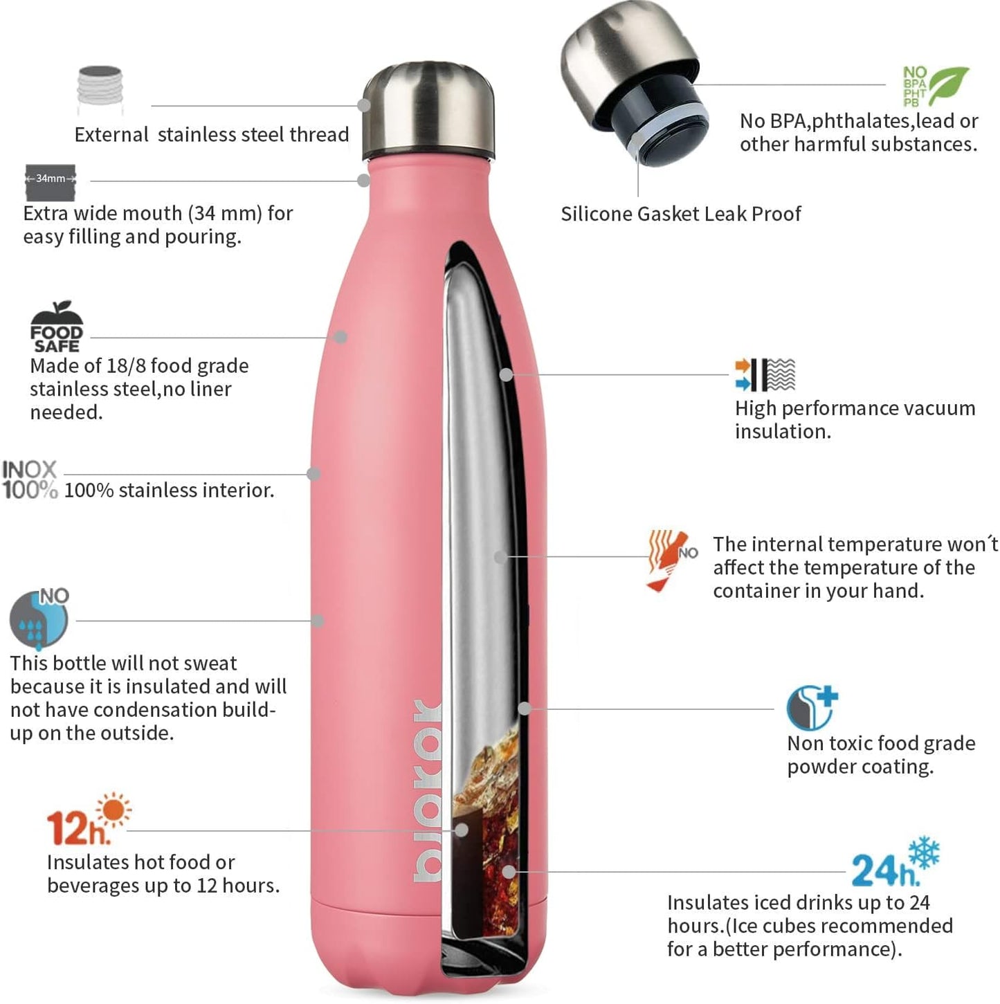 25 oz Insulated Stainless Steel Water Bottle, Metal Sports Flask | Double Wall Vacuum, Leak Proof, Keeps Hot/Cold, BPA Free, Dishwasher Safe, Cupholder Friendly, Travel, Lake Blue - Colors A