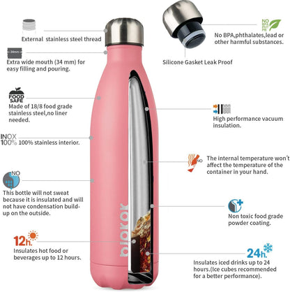 25 oz Insulated Stainless Steel Water Bottle, Metal Sports Flask | Double Wall Vacuum, Leak Proof, Keeps Hot/Cold, BPA Free, Dishwasher Safe, Cupholder Friendly, Travel, Lake Blue - Colors A