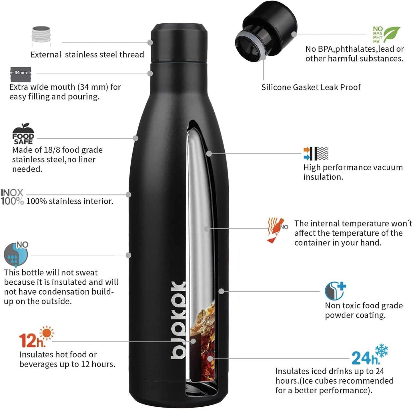 25 oz Insulated Stainless Steel Water Bottle, Metal Sports Flask | Double Wall Vacuum, Leak Proof, Keeps Hot/Cold, BPA Free, Dishwasher Safe, Cupholder Friendly, Travel, Lake Blue - Colors A