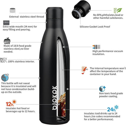 25 oz Insulated Stainless Steel Water Bottle, Metal Sports Flask | Double Wall Vacuum, Leak Proof, Keeps Hot/Cold, BPA Free, Dishwasher Safe, Cupholder Friendly, Travel, Lake Blue - Colors A