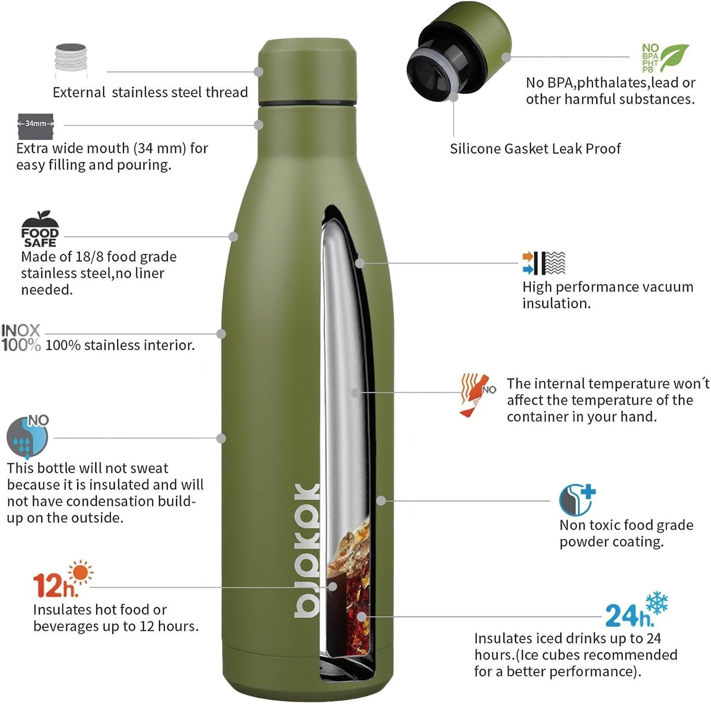 25 oz Insulated Stainless Steel Water Bottle, Metal Sports Flask | Double Wall Vacuum, Leak Proof, Keeps Hot/Cold, BPA Free, Dishwasher Safe, Cupholder Friendly, Travel, Lake Blue - Colors A