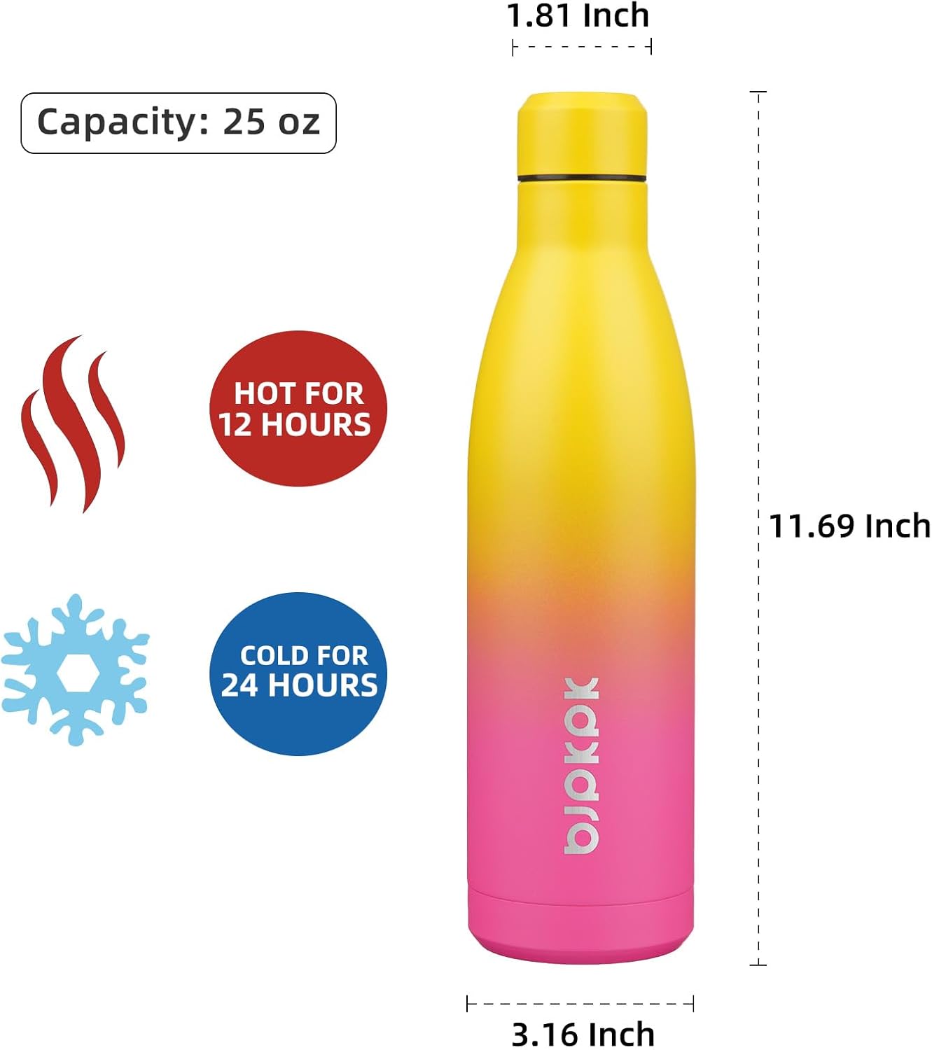 25 oz Insulated Stainless Steel Water Bottle, Metal Sports Flask | Double Wall Vacuum, Leak Proof, Keeps Hot/Cold, BPA Free, Dishwasher Safe, Cupholder Friendly, Travel, Lake Blue - Colors A