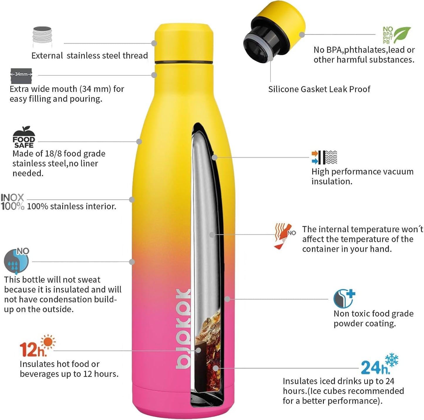 25 oz Insulated Stainless Steel Water Bottle, Metal Sports Flask | Double Wall Vacuum, Leak Proof, Keeps Hot/Cold, BPA Free, Dishwasher Safe, Cupholder Friendly, Travel, Lake Blue - Colors A