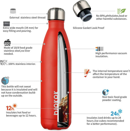 25 oz Insulated Stainless Steel Water Bottle, Metal Sports Flask | Double Wall Vacuum, Leak Proof, Keeps Hot/Cold, BPA Free, Dishwasher Safe, Cupholder Friendly, Travel, Lake Blue - Colors A