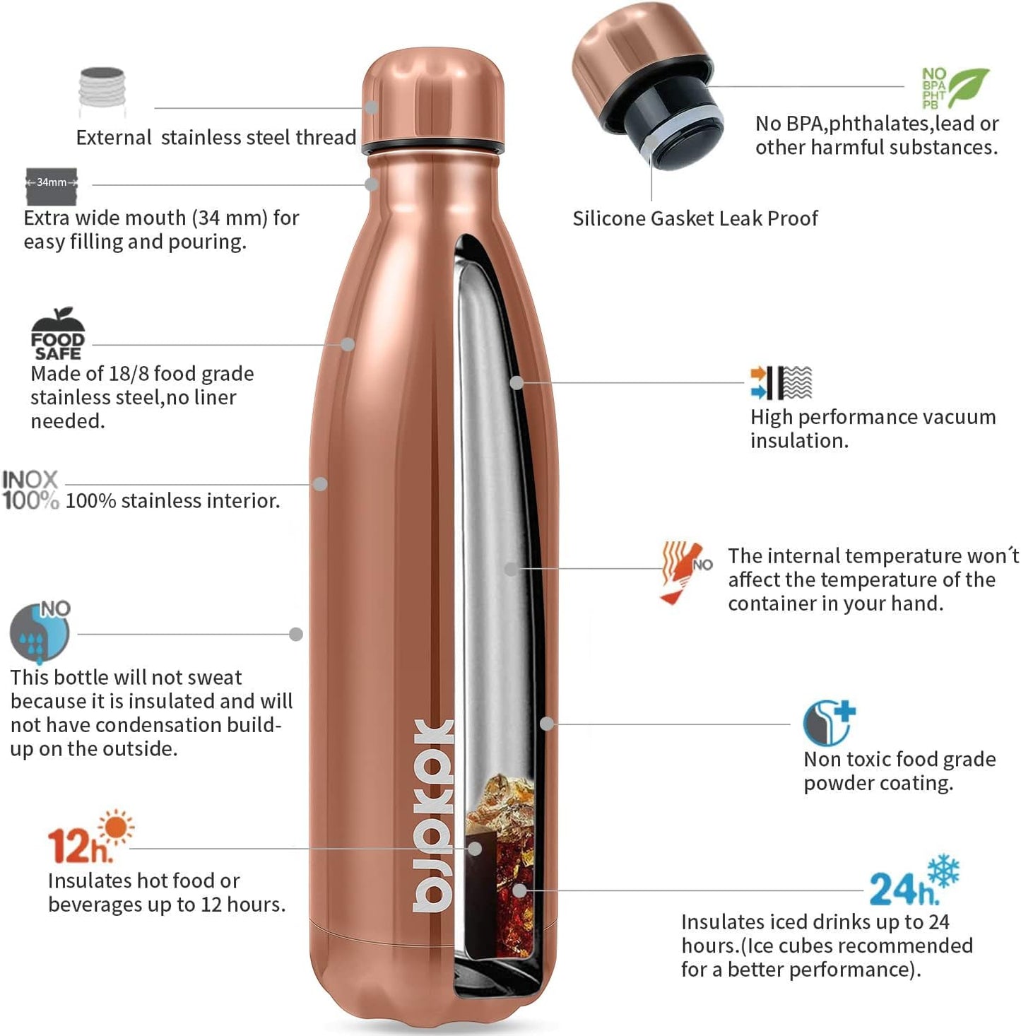 25 oz Insulated Stainless Steel Water Bottle, Metal Sports Flask | Double Wall Vacuum, Leak Proof, Keeps Hot/Cold, BPA Free, Dishwasher Safe, Cupholder Friendly, Travel, Lake Blue - Colors A