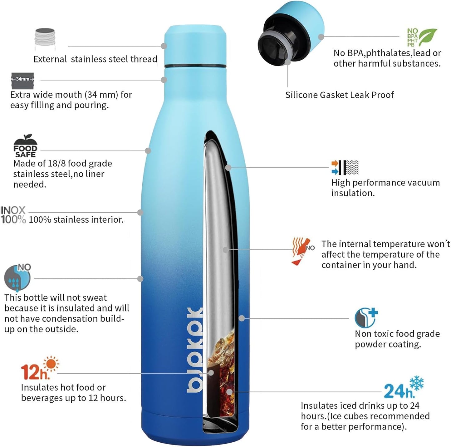 25 oz Insulated Stainless Steel Water Bottle, Metal Sports Flask | Double Wall Vacuum, Leak Proof, Keeps Hot/Cold, BPA Free, Dishwasher Safe, Cupholder Friendly, Travel, Lake Blue - Colors A