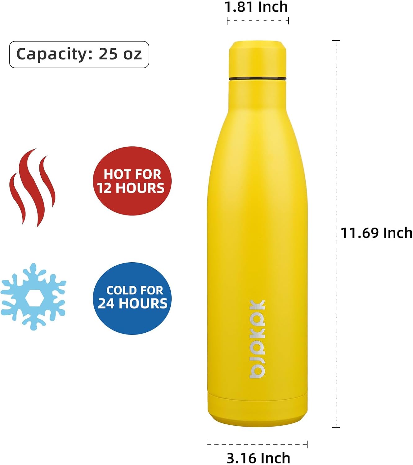 25 oz Insulated Stainless Steel Water Bottle, Metal Sports Flask | Double Wall Vacuum, Leak Proof, Keeps Hot/Cold, BPA Free, Dishwasher Safe, Cupholder Friendly, Travel, Lake Blue - Colors A