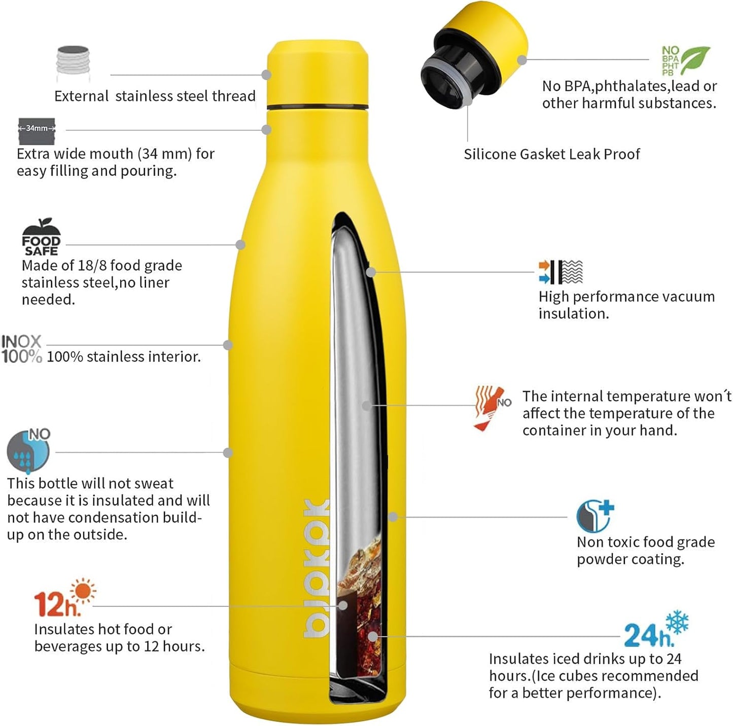 25 oz Insulated Stainless Steel Water Bottle, Metal Sports Flask | Double Wall Vacuum, Leak Proof, Keeps Hot/Cold, BPA Free, Dishwasher Safe, Cupholder Friendly, Travel, Lake Blue - Colors A