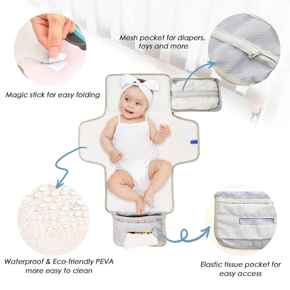 Dragonfruit Sunglasses Print Portable Diaper Changing Pad Daycare