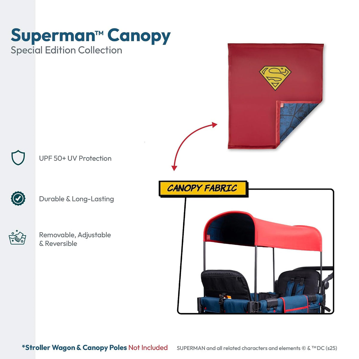Flex Canopy - Stroller Wagon Canopy - UV Protection - Overhead Attachment & Stroller Wagon Sun Shade - Fits W4 OG - Black