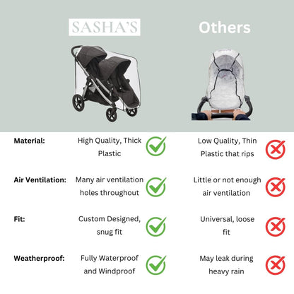 Rain and Wind Cover for Baby Jogger City Select Double Stroller (Stroller not Included) Made in USA