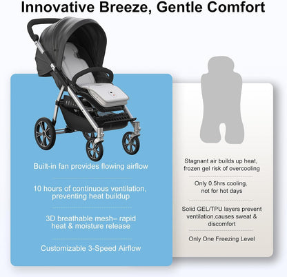 Baby Stroller Cooling Pad, 3D Breathable Carseat Cooling Pad