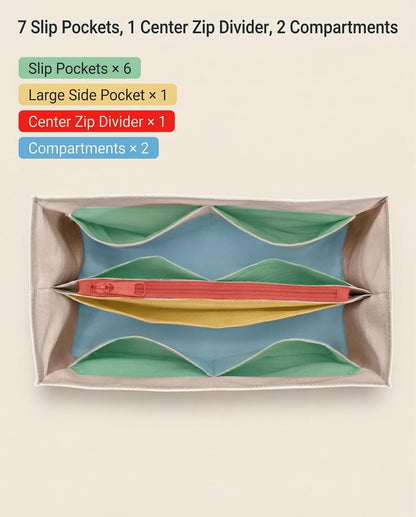Purse Organizer Insert, Structured Tote Bag Organizer for Longchamp Bags