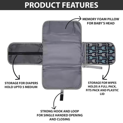 Portable Baby Changing Pad – Waterproof Travel Diaper Mat for Newborns, Lightweight & Foldable with Wipeable Surface for Moms & Dads On-The-Go
