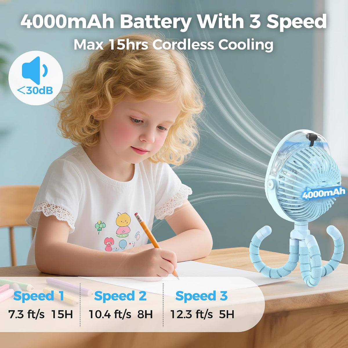 2026 Upgraded Misting Baby Stroller Fan Rechargeable, Flexible Tripod Clip for Car Seat Crib, Baby Shower Gifts & Baby Registry Search, Newborn Essentials for Beach Travel, Disney Summer Essentials