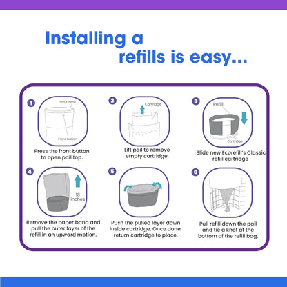 Refill Bags Compatible with DEKOR CLASSIC Diaper Pails, 9 Pack