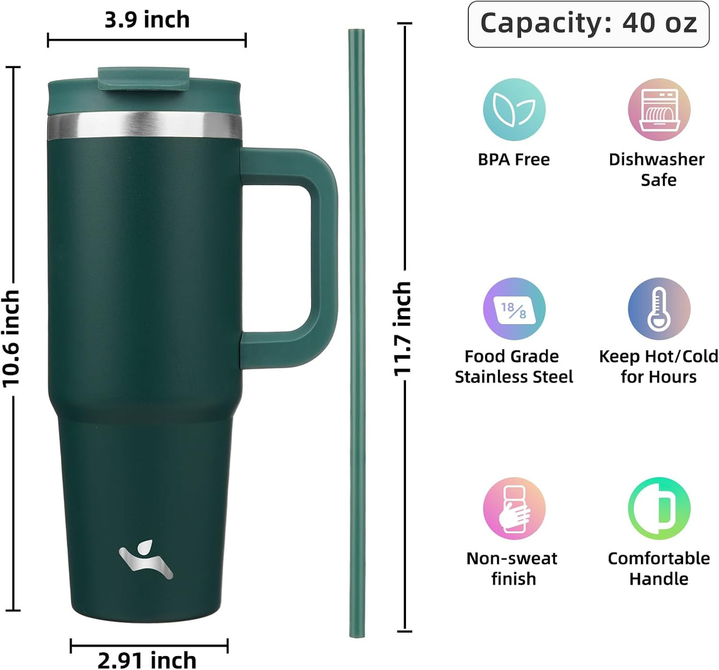 40 oz Insulated Tumbler Water Bottle with Handle, Straw Lid | BPA-free and dishwasher safe; made for gym, travel, coffee and gifting, 2 straws, cup holder friendly,Indigo Black