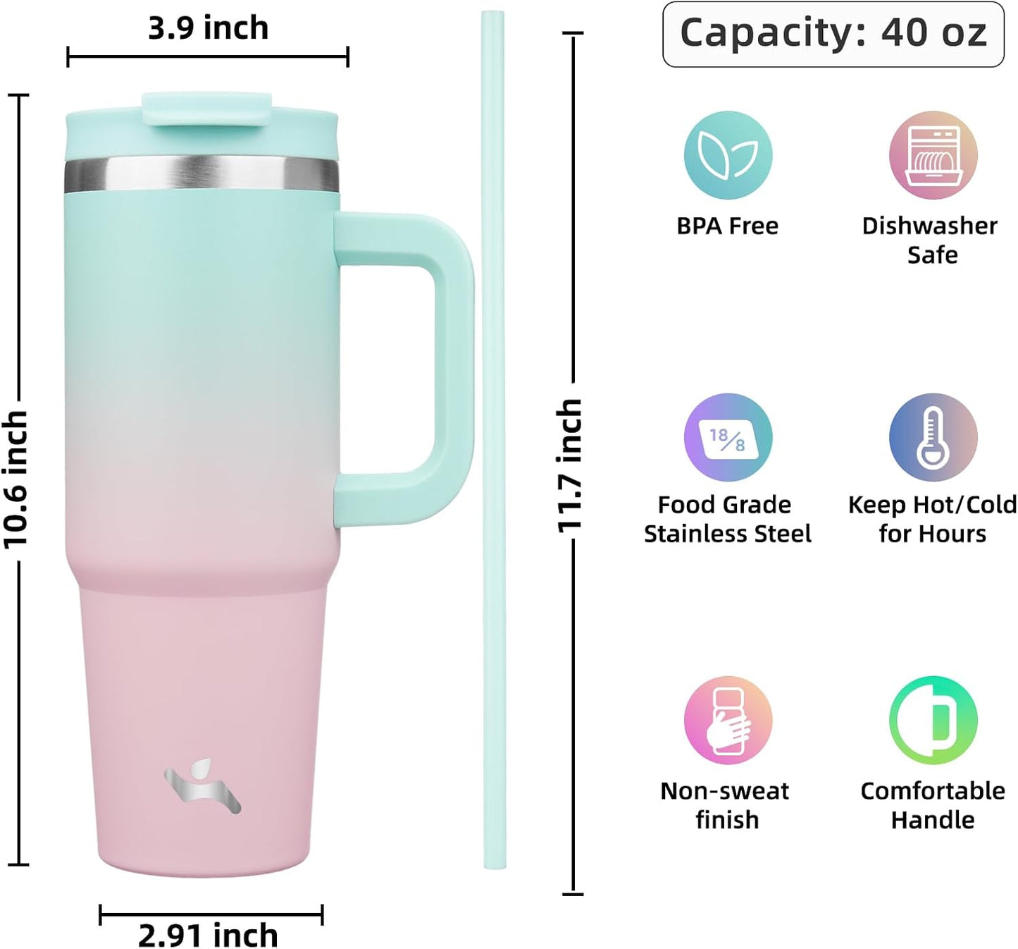 40 oz Insulated Tumbler Water Bottle with Handle, Straw Lid | BPA-free and dishwasher safe; made for gym, travel, coffee and gifting, 2 straws, cup holder friendly,Indigo Black