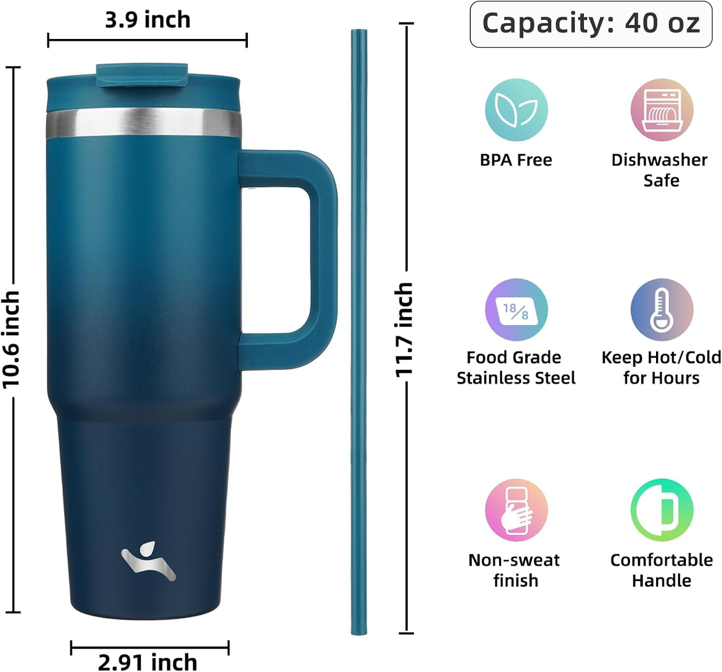 40 oz Insulated Tumbler Water Bottle with Handle, Straw Lid | BPA-free and dishwasher safe; made for gym, travel, coffee and gifting, 2 straws, cup holder friendly,Indigo Black