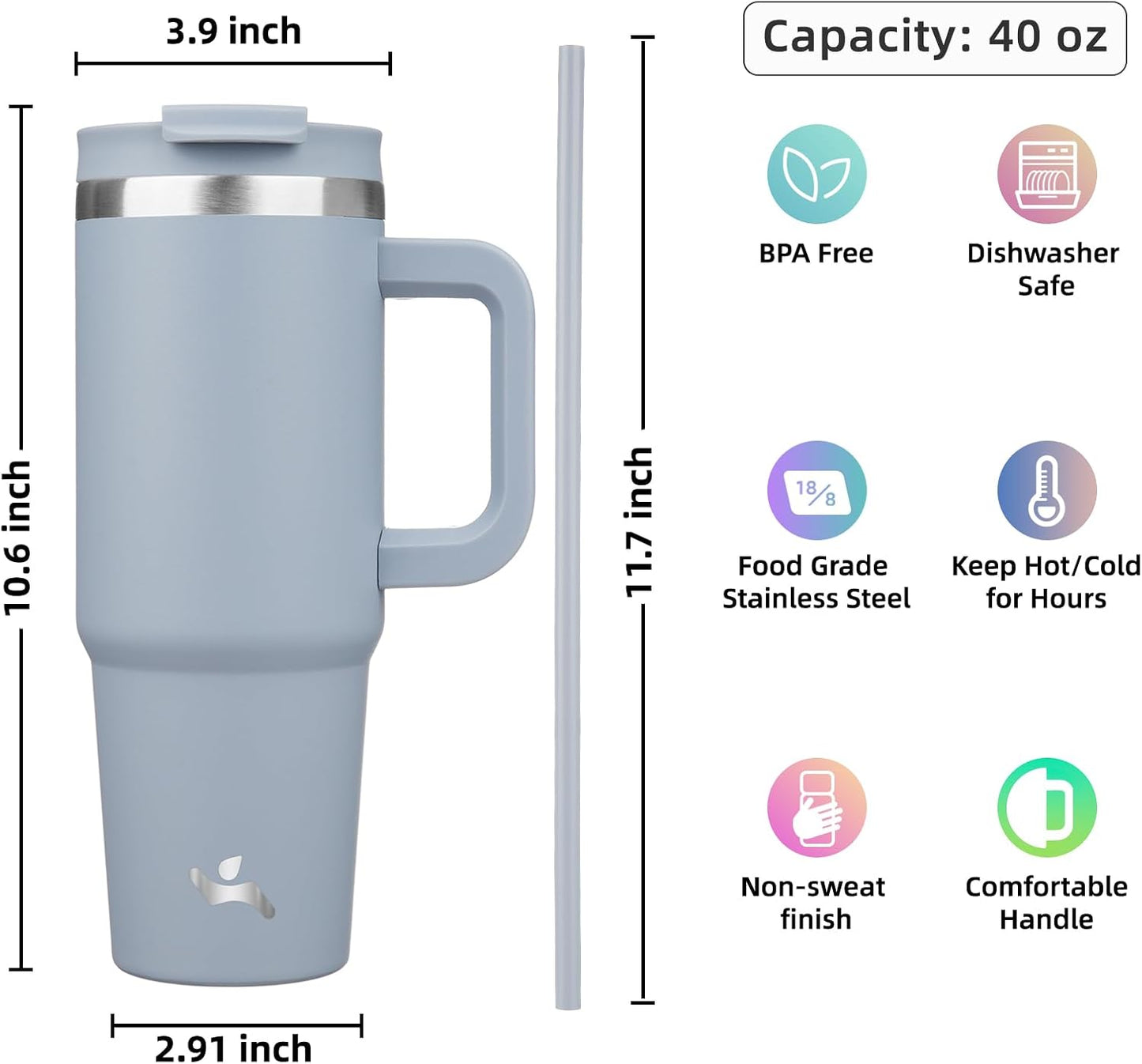 40 oz Insulated Tumbler Water Bottle with Handle, Straw Lid | BPA-free and dishwasher safe; made for gym, travel, coffee and gifting, 2 straws, cup holder friendly,Indigo Black