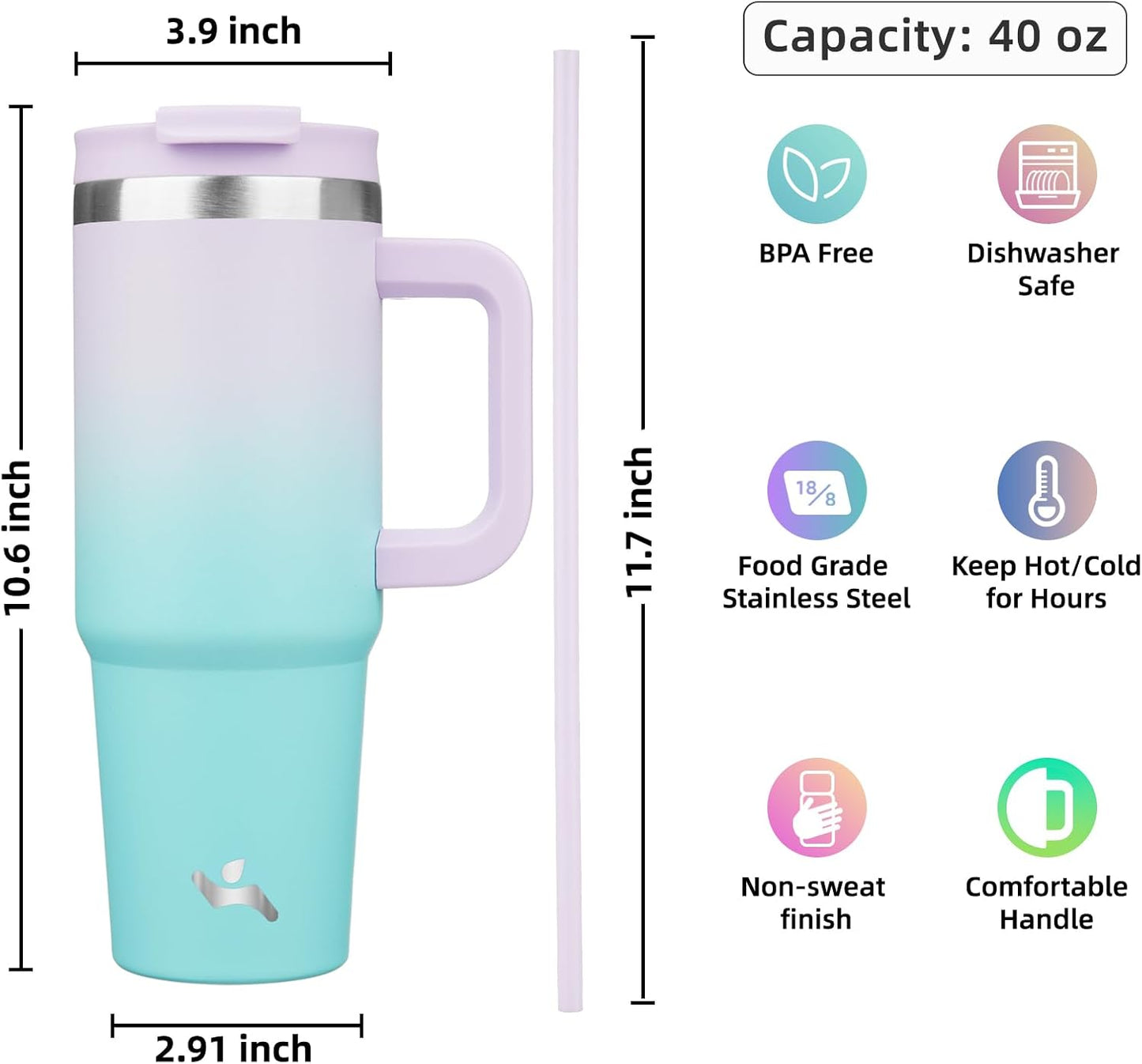 40 oz Insulated Tumbler Water Bottle with Handle, Straw Lid | BPA-free and dishwasher safe; made for gym, travel, coffee and gifting, 2 straws, cup holder friendly,Indigo Black