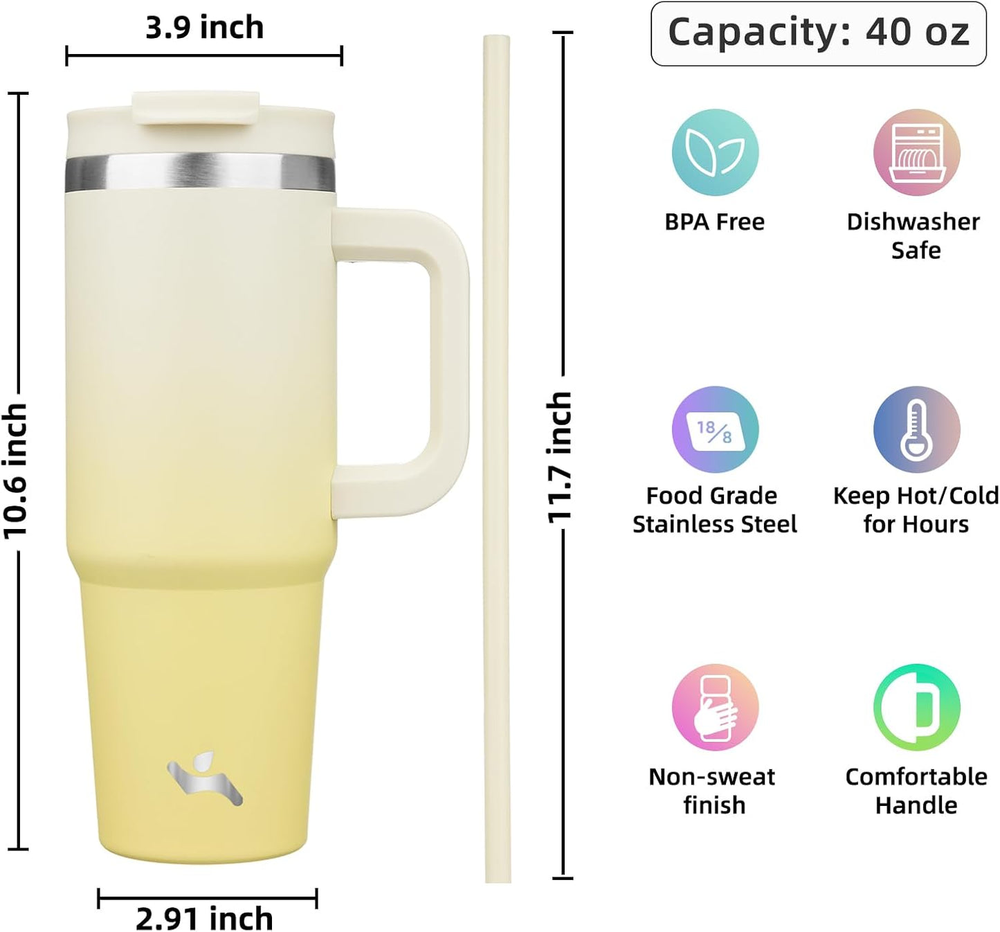 40 oz Insulated Tumbler Water Bottle with Handle, Straw Lid | BPA-free and dishwasher safe; made for gym, travel, coffee and gifting, 2 straws, cup holder friendly,Indigo Black