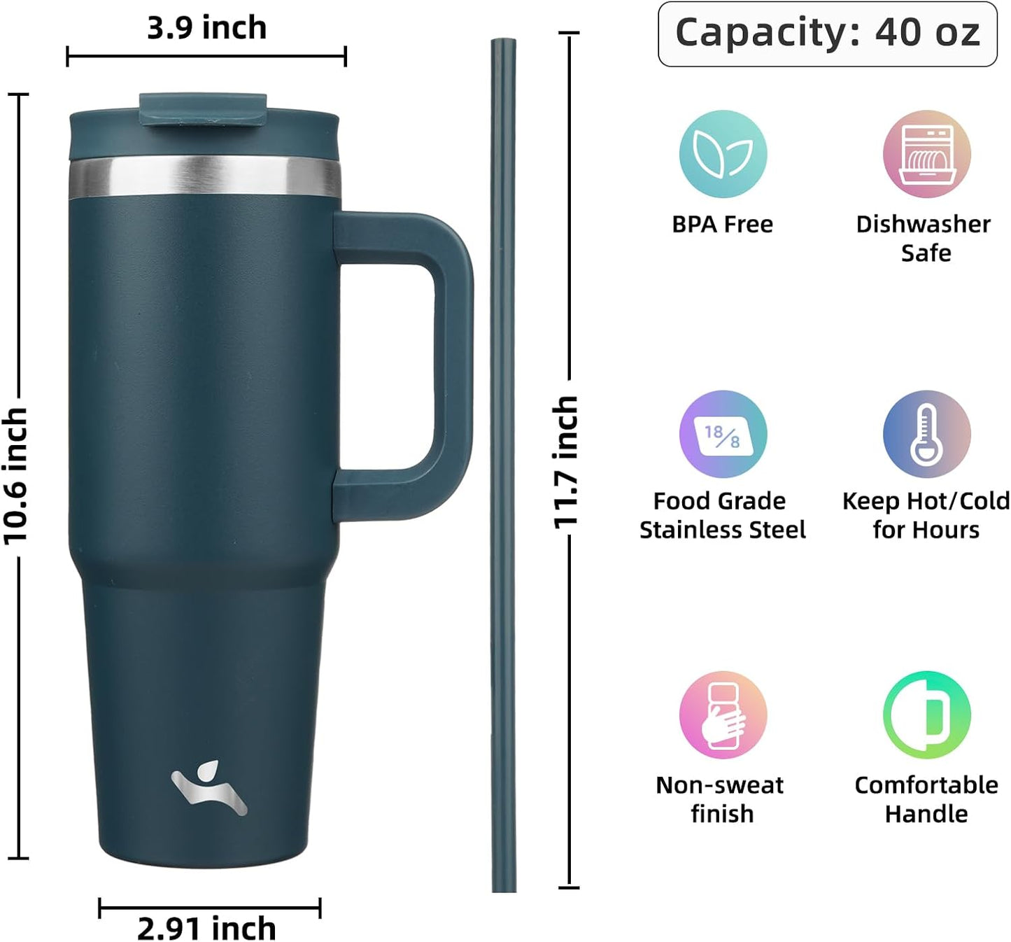 40 oz Insulated Tumbler Water Bottle with Handle, Straw Lid | BPA-free and dishwasher safe; made for gym, travel, coffee and gifting, 2 straws, cup holder friendly,Indigo Black