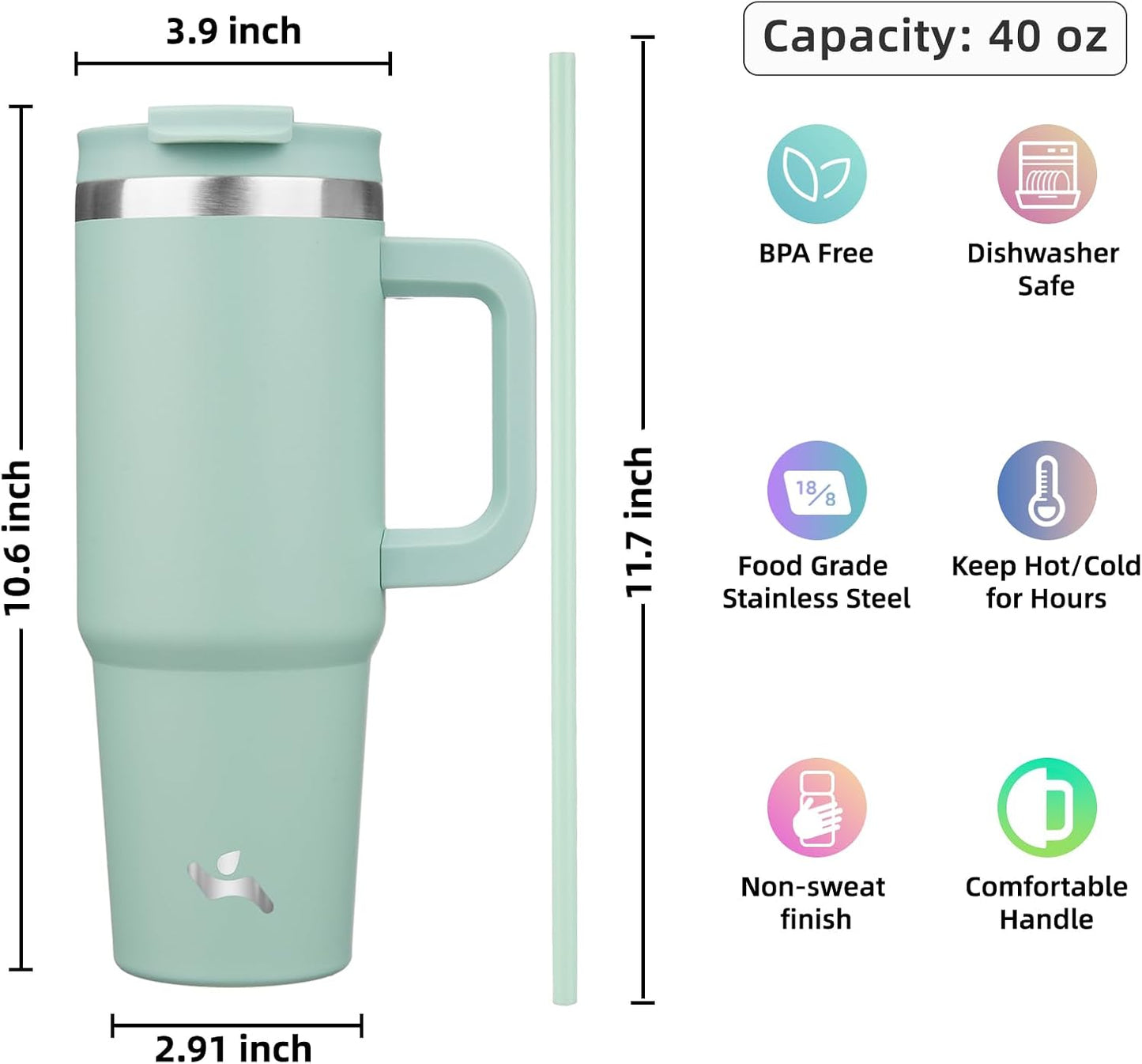 40 oz Insulated Tumbler Water Bottle with Handle, Straw Lid | BPA-free and dishwasher safe; made for gym, travel, coffee and gifting, 2 straws, cup holder friendly,Indigo Black