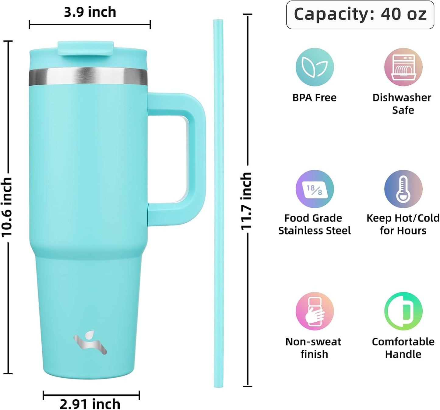 40 oz Insulated Tumbler Water Bottle with Handle, Straw Lid | BPA-free and dishwasher safe; made for gym, travel, coffee and gifting, 2 straws, cup holder friendly,Indigo Black