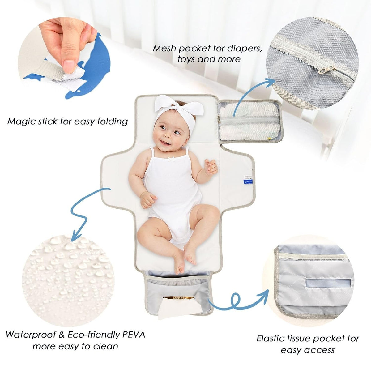 Oceanic Silhouette Portable Diaper Changing Pad, Waterproof Baby Changing Mat with Storage Pocket & Built-in Pillow, Foldable Travel Pad, Newborn Gift Set for Boy Girl