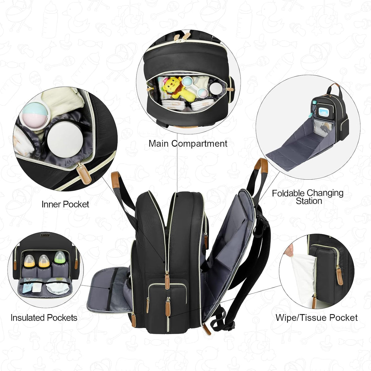 Diaper Bag Backpack with Changing Station, Baby Diaper Organizer Travel Bag