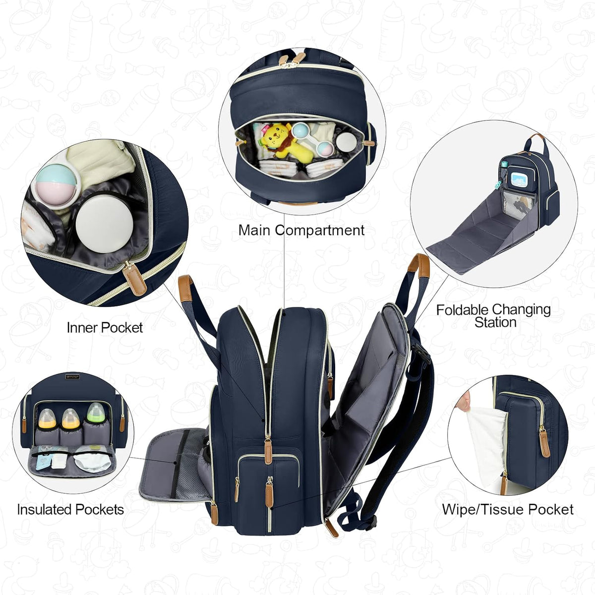 Diaper Bag Backpack with Changing Station, Baby Diaper Organizer Travel Bag