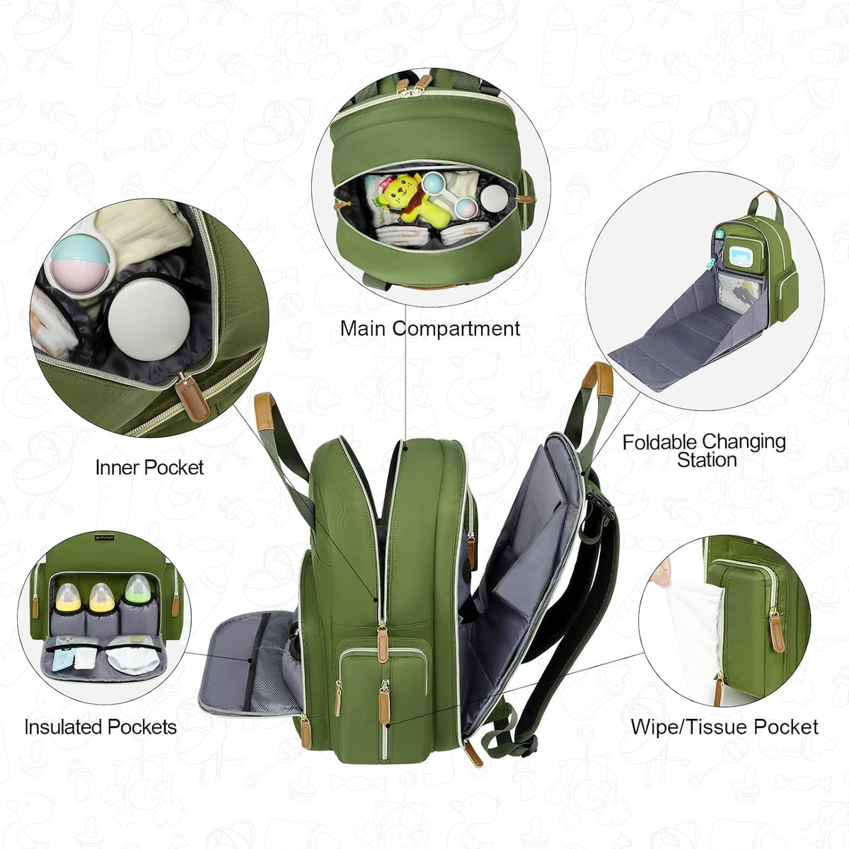 Diaper Bag Backpack with Changing Station, Baby Diaper Organizer Travel Bag