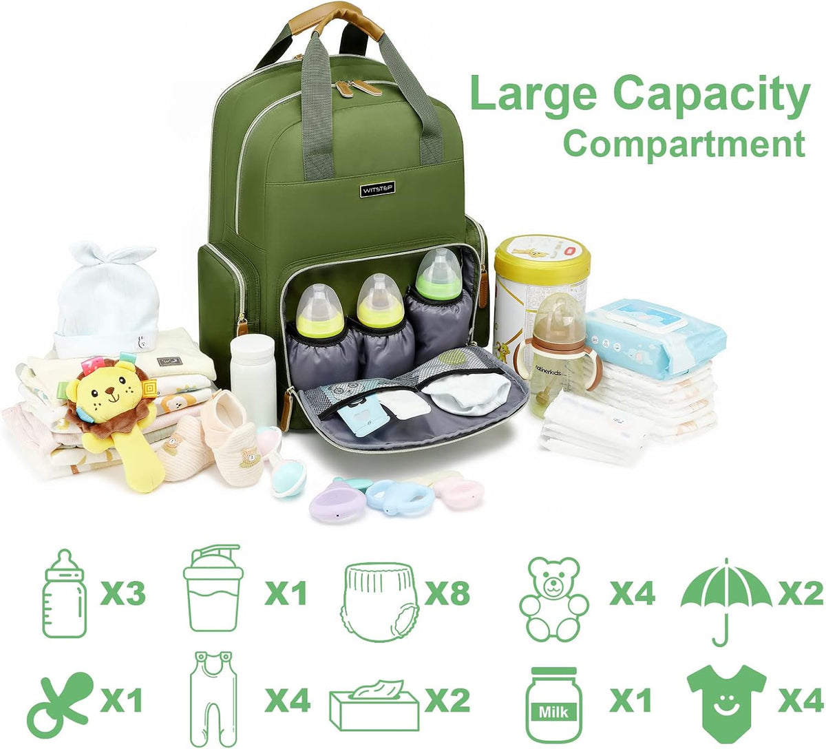 Diaper Bag Backpack with Changing Station, Baby Diaper Organizer Travel Bag