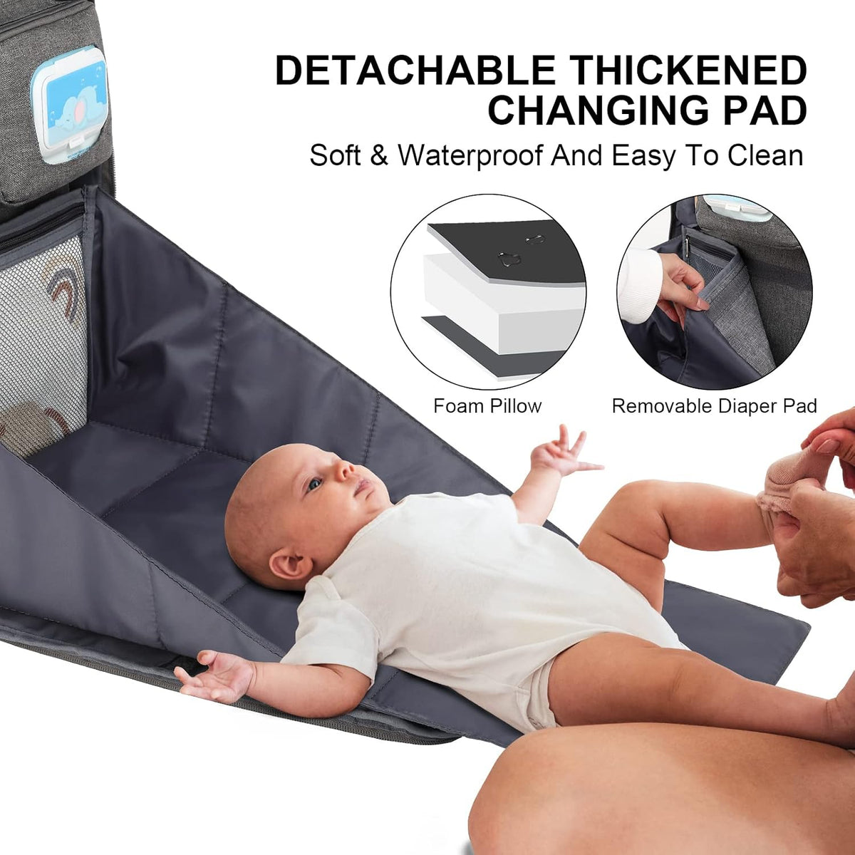 Diaper Bag Backpack with Changing Station, Baby Diaper Organizer Travel Bag