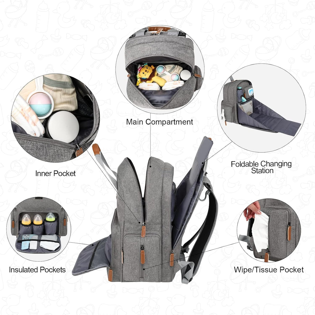 Diaper Bag Backpack with Changing Station, Baby Diaper Organizer Travel Bag