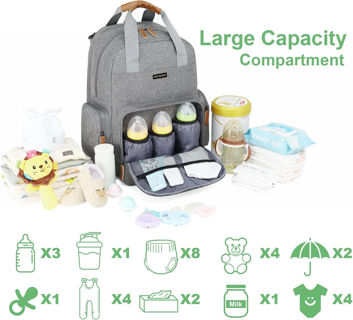 Diaper Bag Backpack with Changing Station, Baby Diaper Organizer Travel Bag