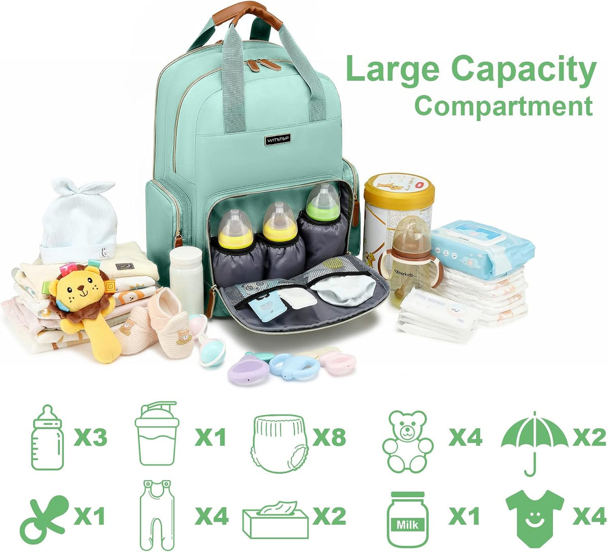 Diaper Bag Backpack with Changing Station, Baby Diaper Organizer Travel Bag