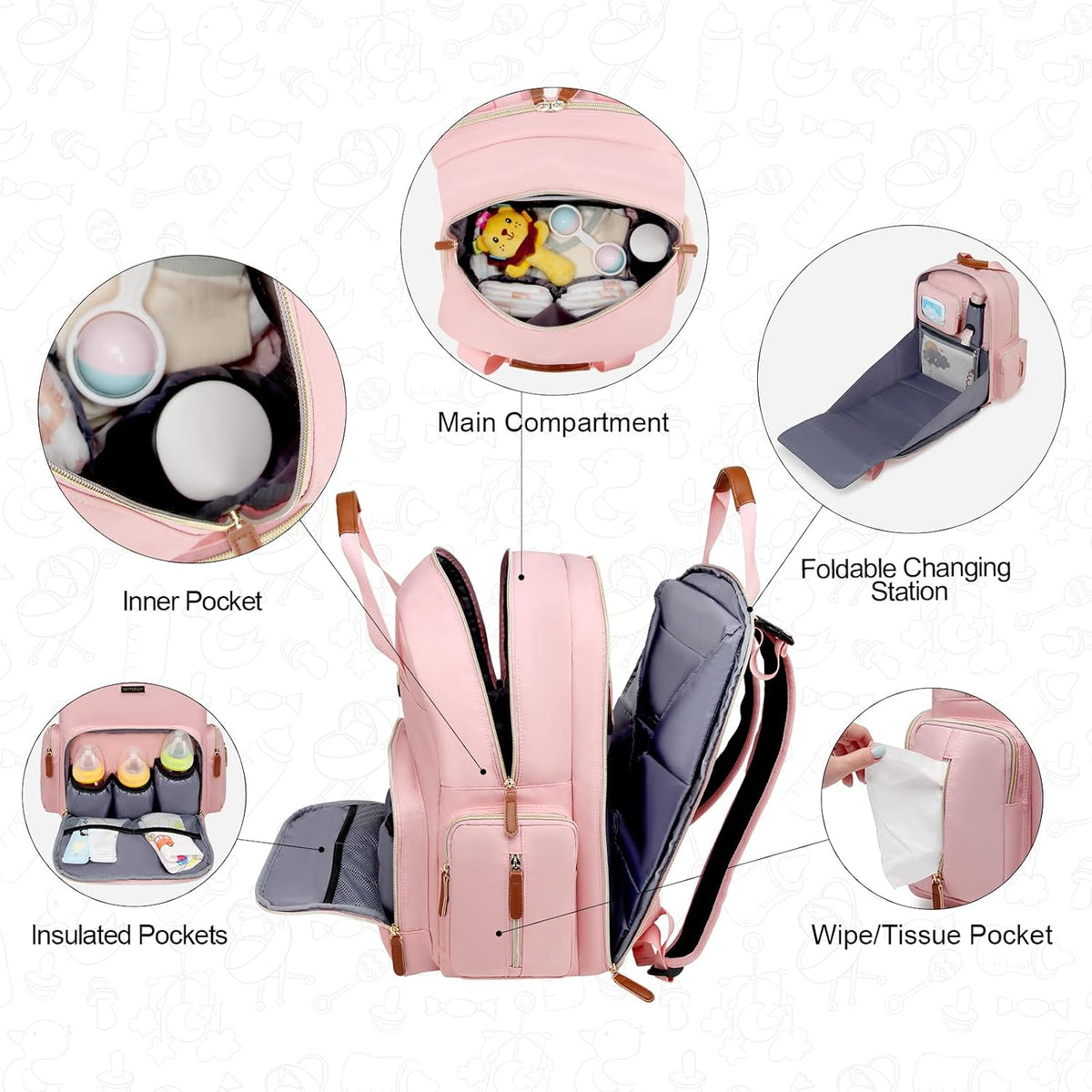 Diaper Bag Backpack with Changing Station, Baby Diaper Organizer Travel Bag
