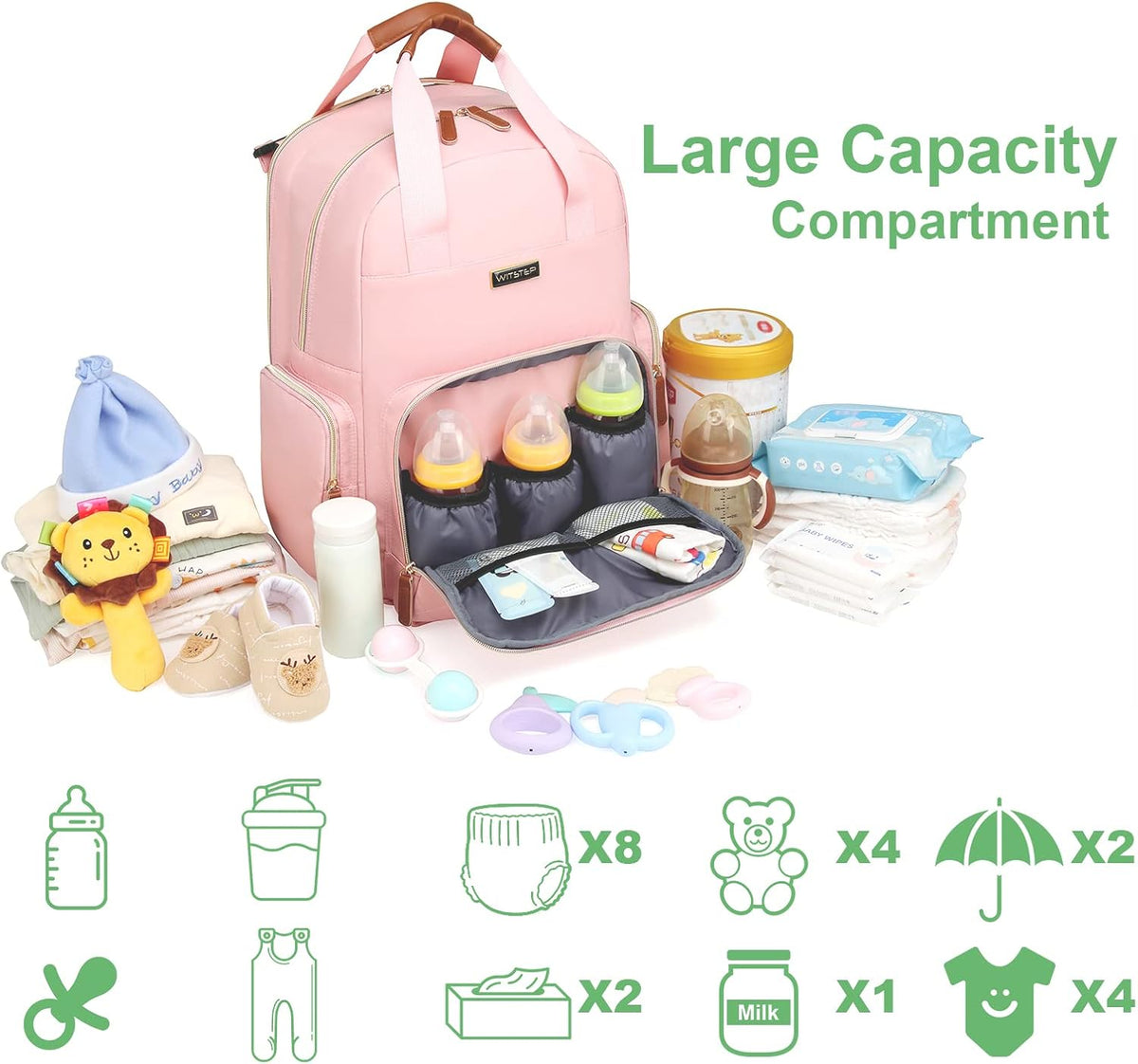 Diaper Bag Backpack with Changing Station, Baby Diaper Organizer Travel Bag