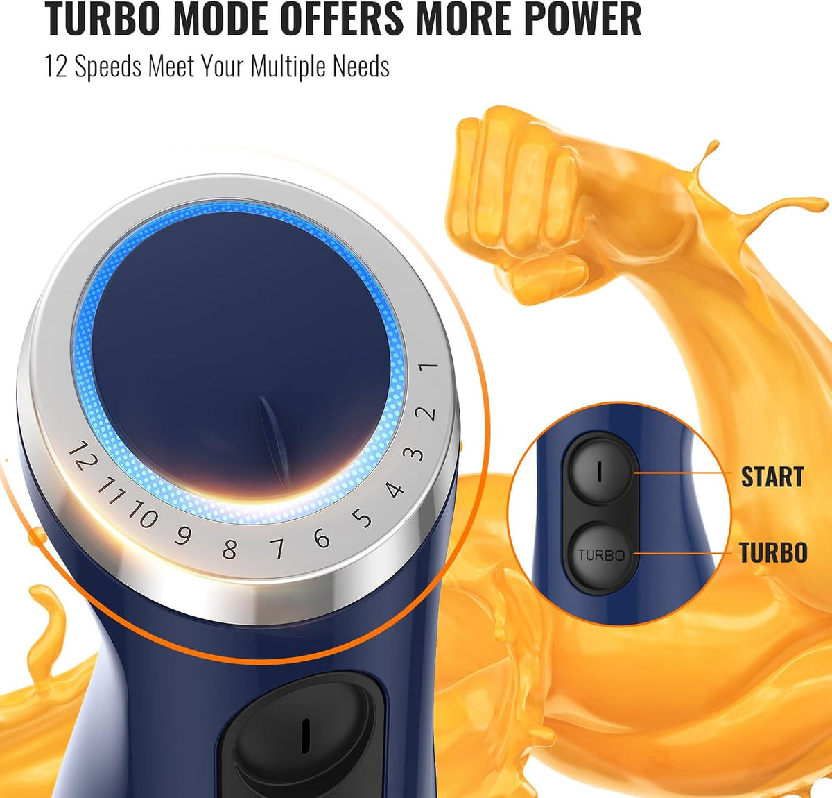 Upgraded Immersion Blender Handheld, 1000W 12-Speed 5 in 1 Hand Mixer Stick Blender with 304 Stainless Steel Blade,Food Processor,Beaker,Egg Whisk&Milk Frother,Non-BPA,Smoothies Purée Baby Food