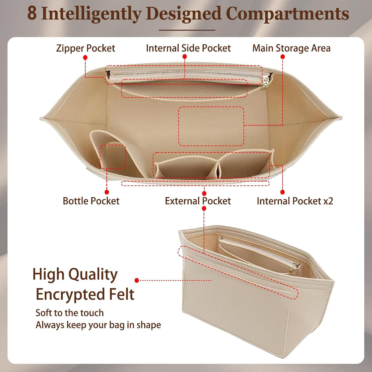 Purse Organizer Insert for Handbags & Base Shaper 2pc Set, Felt Neverfull MM Organizer Insert, Tote Bag Organizer with Zipper Pocket and Bottle Holder, Fit Speedy 30 Neverfull MM and More,Beige-L