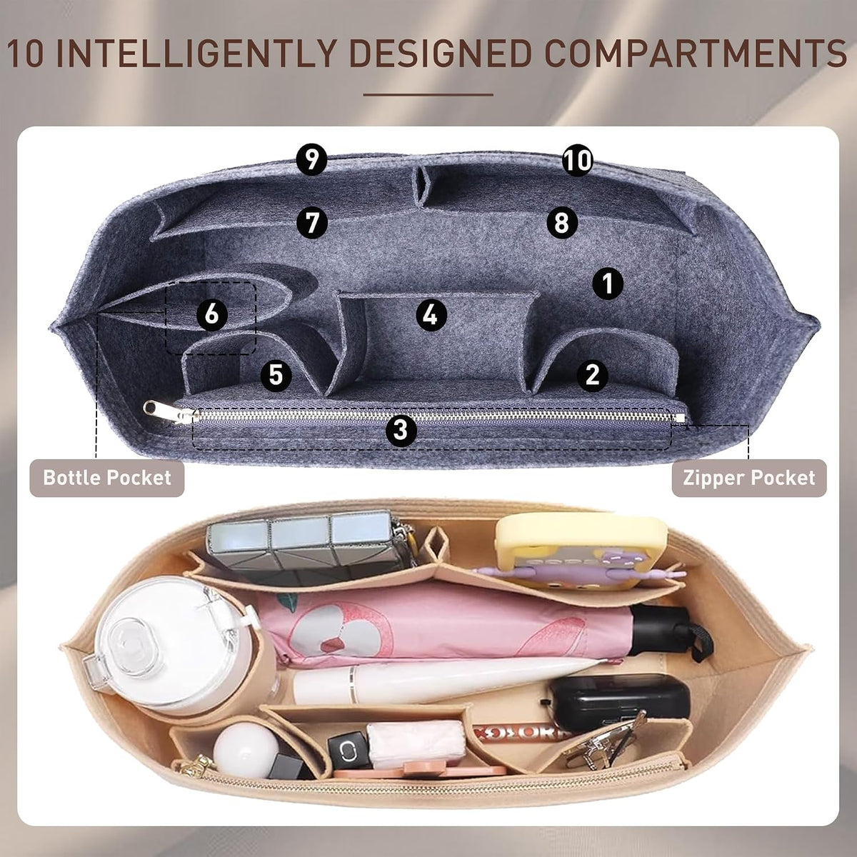 Purse Organizer Insert for Handbags & Base Shaper 2pc Set, Felt Neverfull MM Organizer Insert, Tote Bag Organizer with Zipper Pocket and Bottle Holder, Fit Speedy 30 Neverfull MM and More,Beige-L